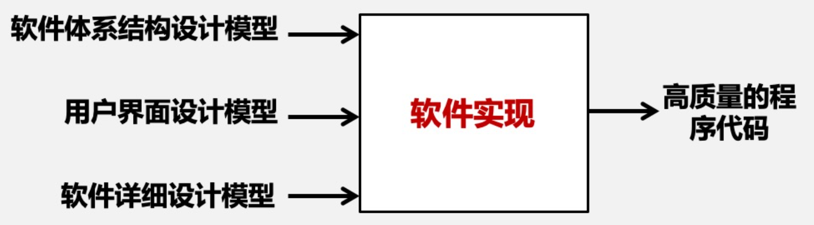 Pasted image 20250512082316.png